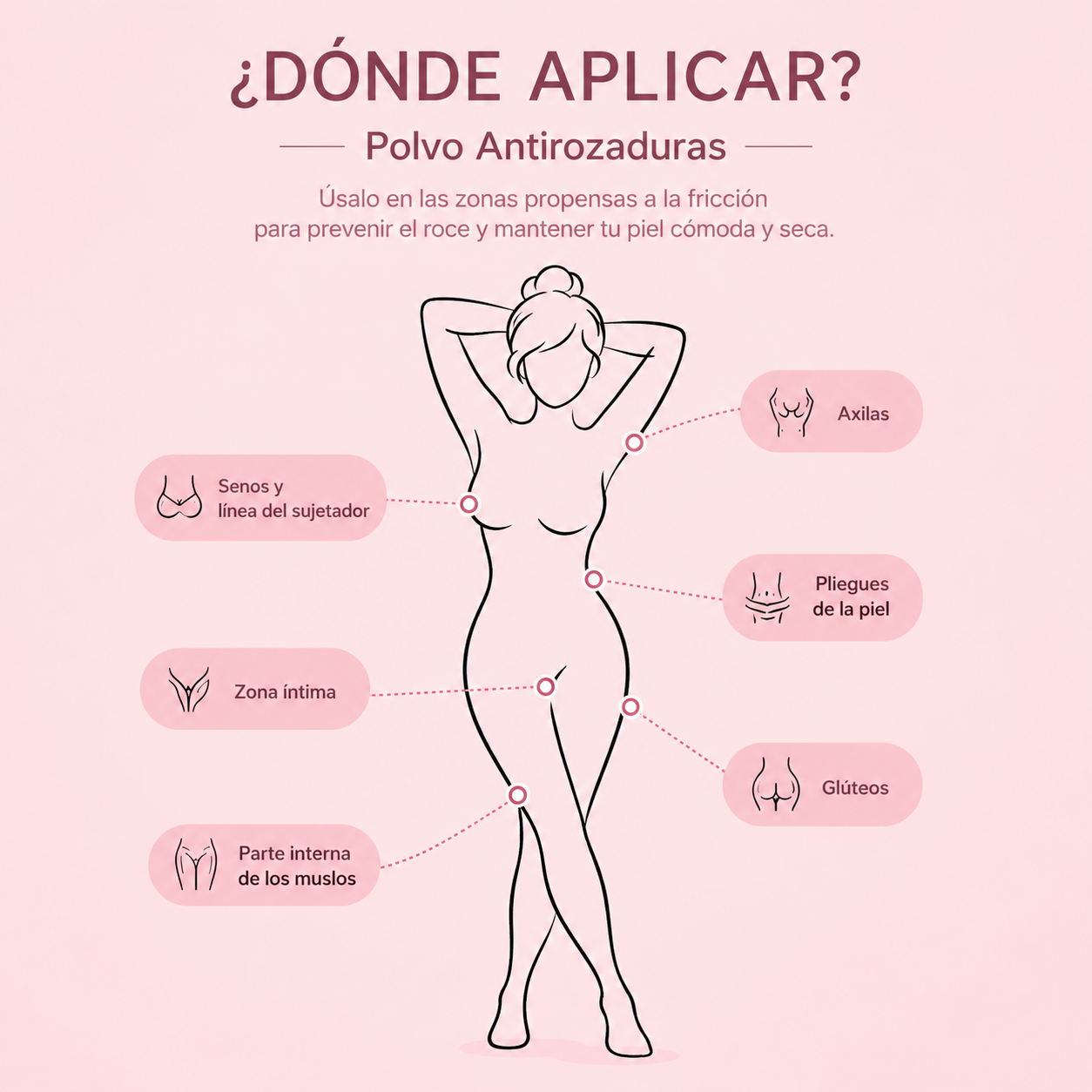 SILQUE POWDER Polvo Corporal Antirozaduras & Antisudor