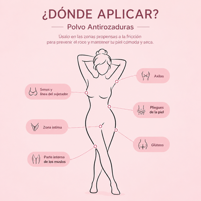 SILQUE POWDER Polvo Corporal Antirozaduras & Antisudor